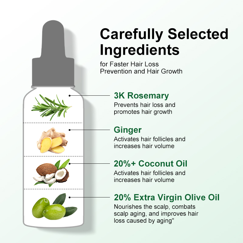 PURC Rosemary Oil for Hair Gro - огляд і ціна Hair Care Vitamin E