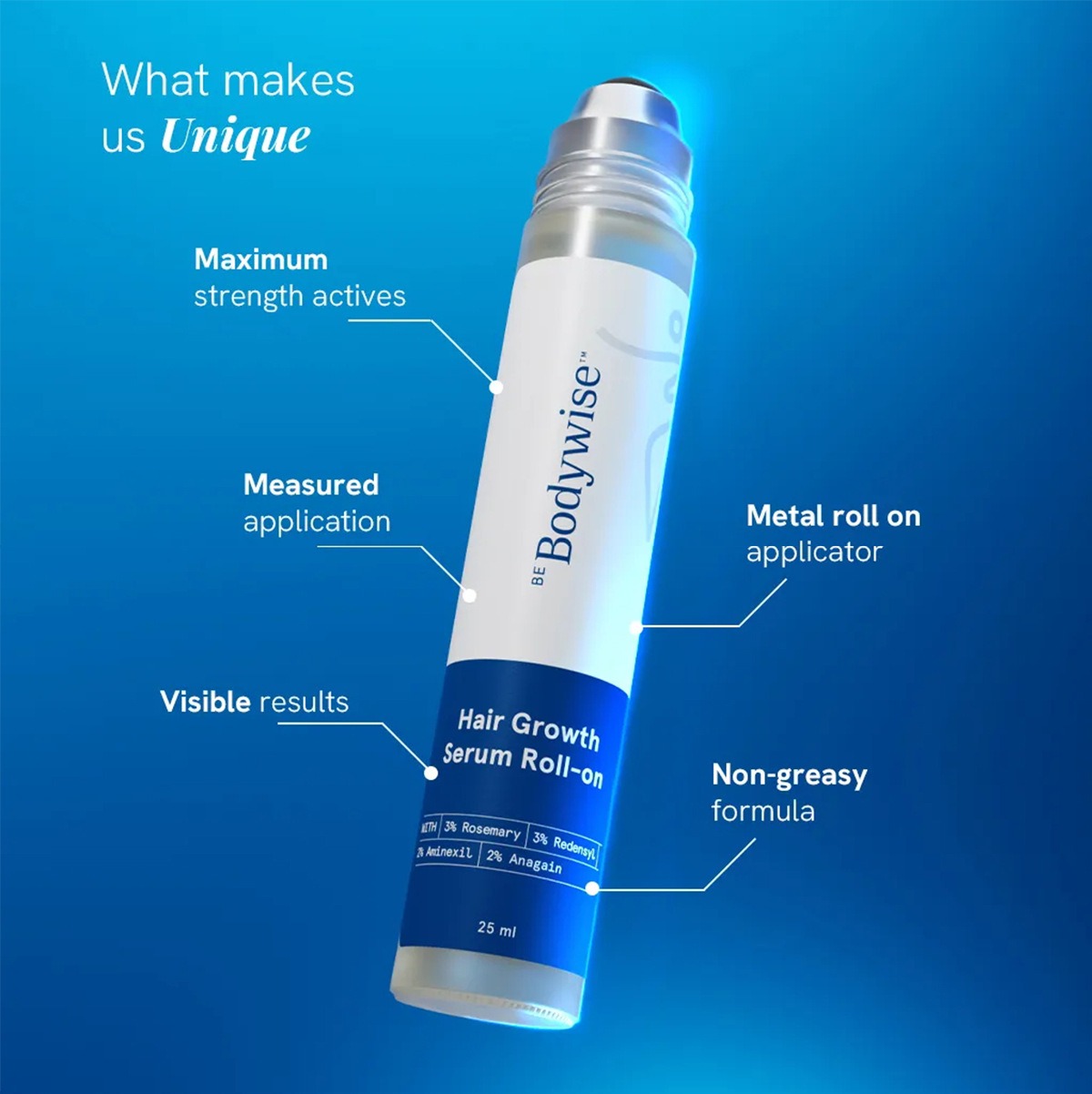 Bodywise Hair Roll-On Serum Pl - огляд і ціна Caffeine Hair Serum