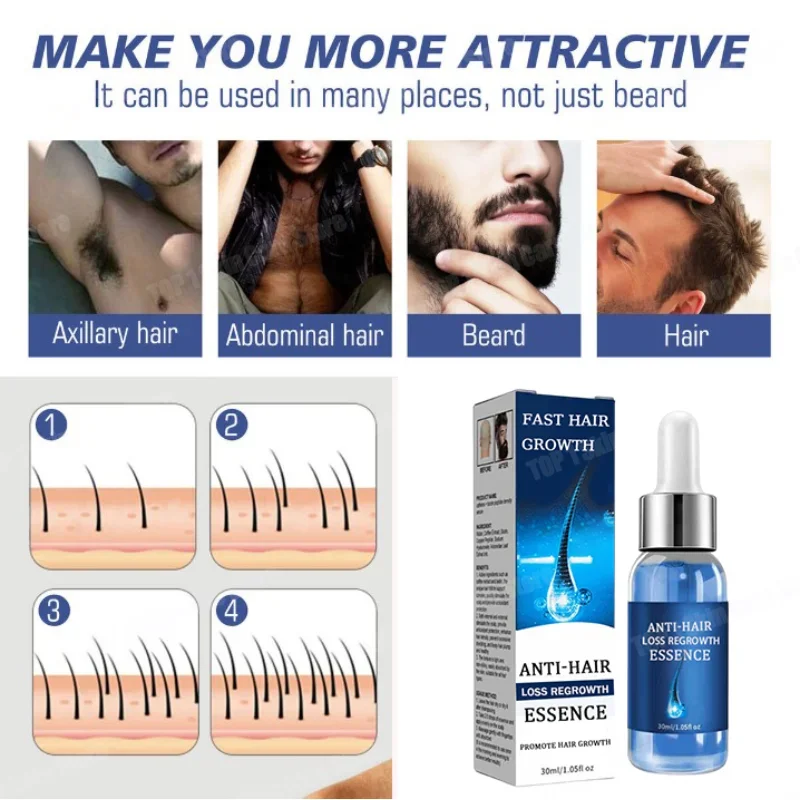 2 Hair Growth and Anti Hair Lo - огляд і ціна Caffeine Hair Serum