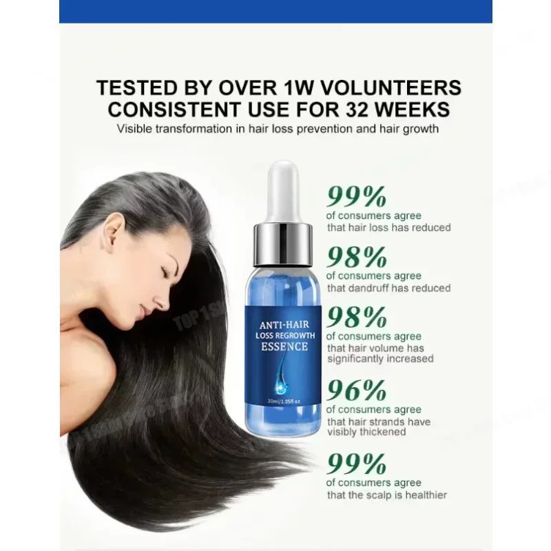 2 Hair Growth and Anti Hair Lo - огляд і ціна Caffeine Hair Serum