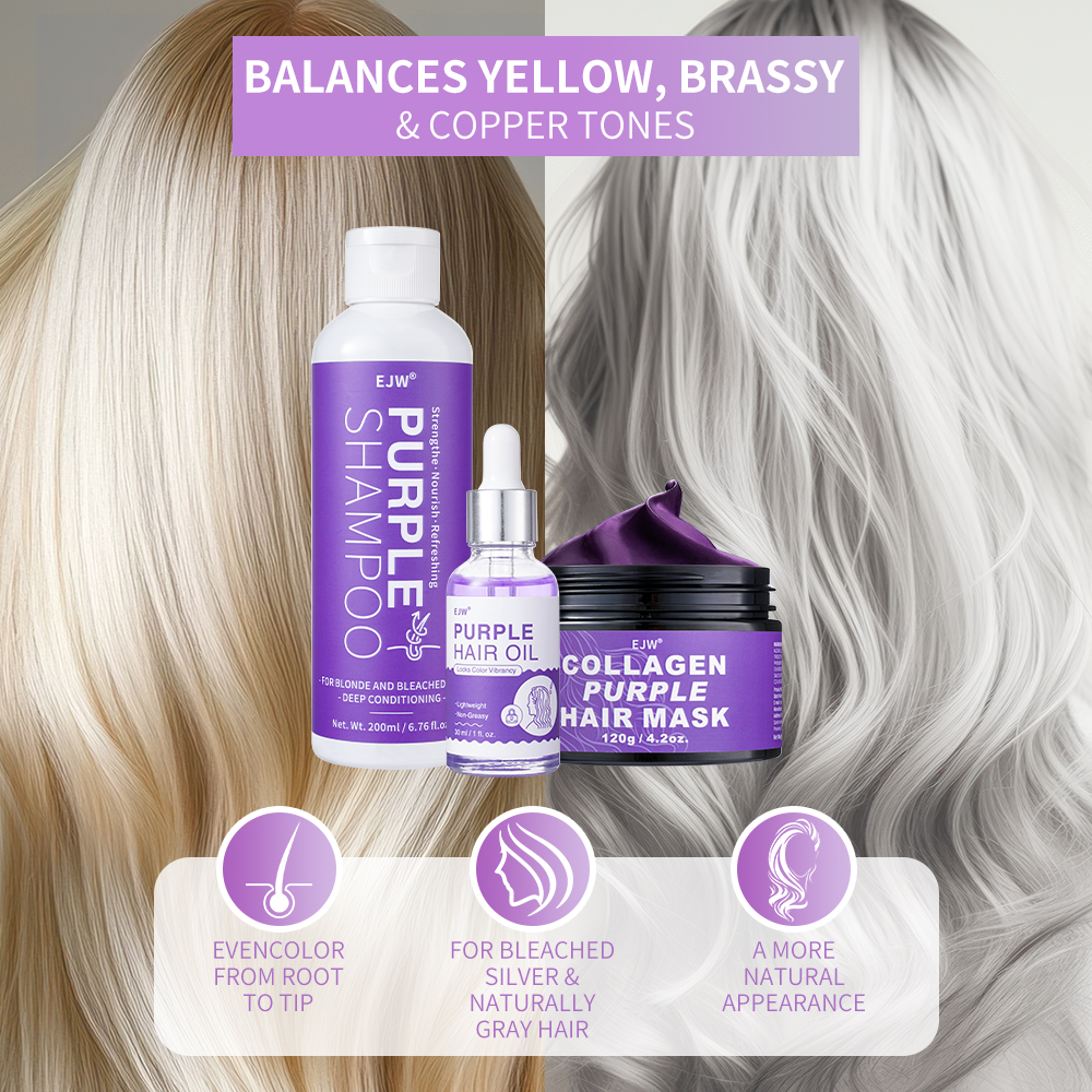 EJW Purple Shampoo & Condition - огляд і ціна Purple Toning Shampoo