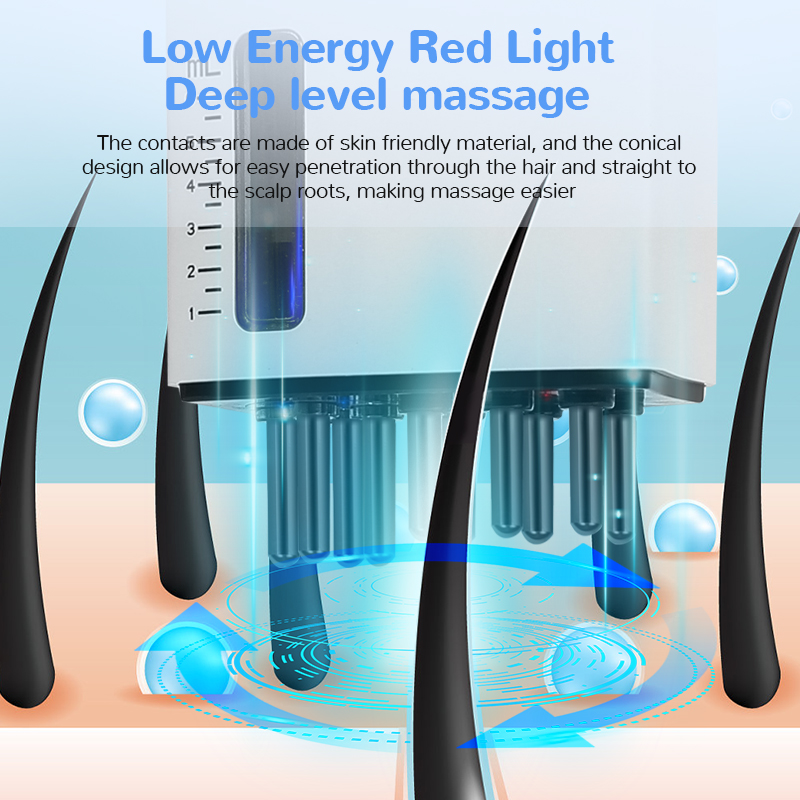 Electric Head Scalp Massager R - огляд і ціна Hair Care Clinic