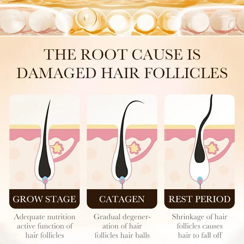 Biotin fast Hair Growth oil Pr - огляд і ціна Caffeine Hair Serum