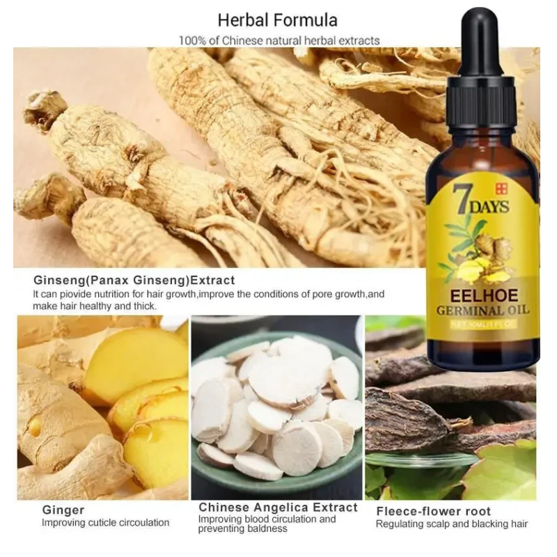 7 Days Fast Grow Hair Growth S - огляд і ціна Caffeine Hair Serum