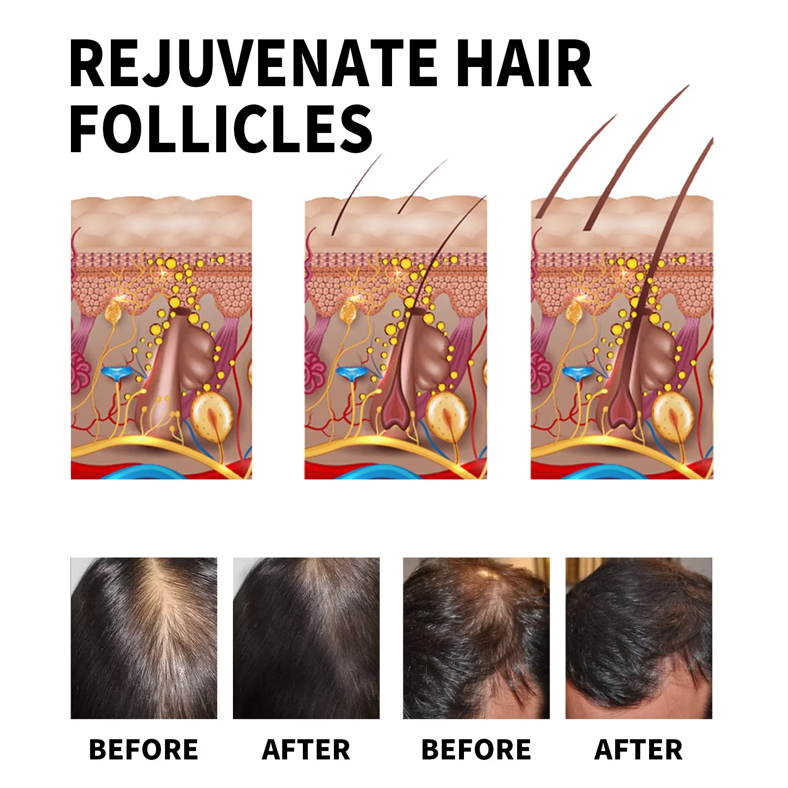 Ginger Hair Growth Products Fa - огляд і ціна Caffeine Hair Serum