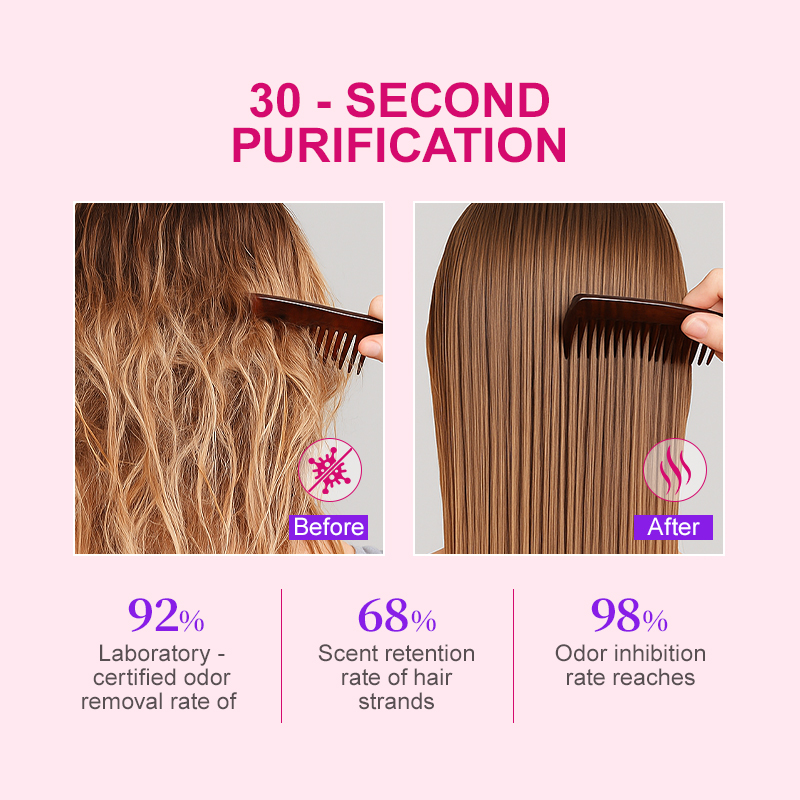 PURC PURC Wig Fragrance Spray  - огляд і ціна Hair Care Vitamin E