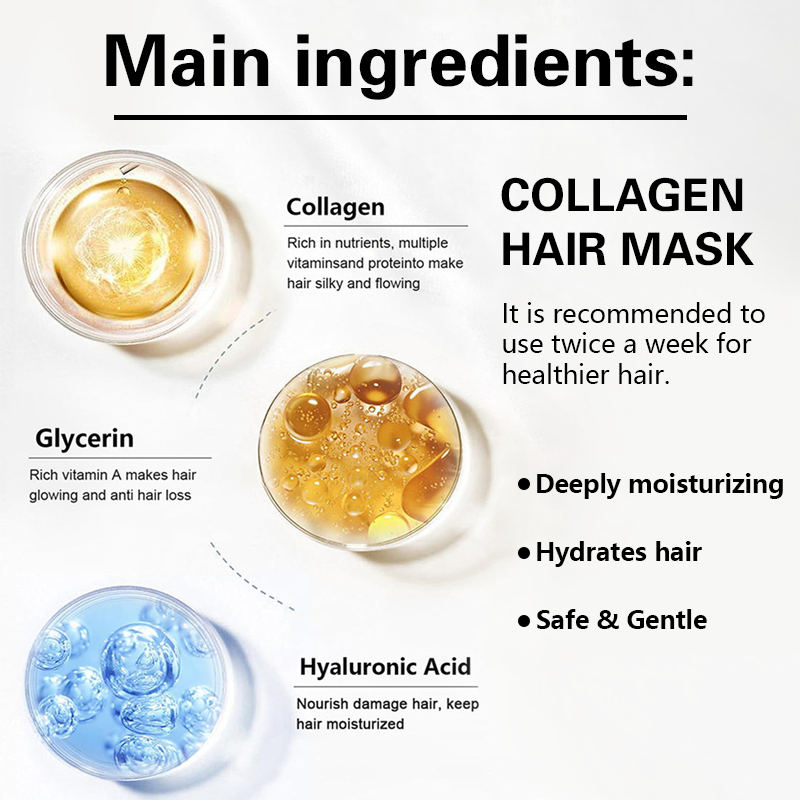 Collagen Hair Care Deep Repair - огляд і ціна Deep Conditioner Mask